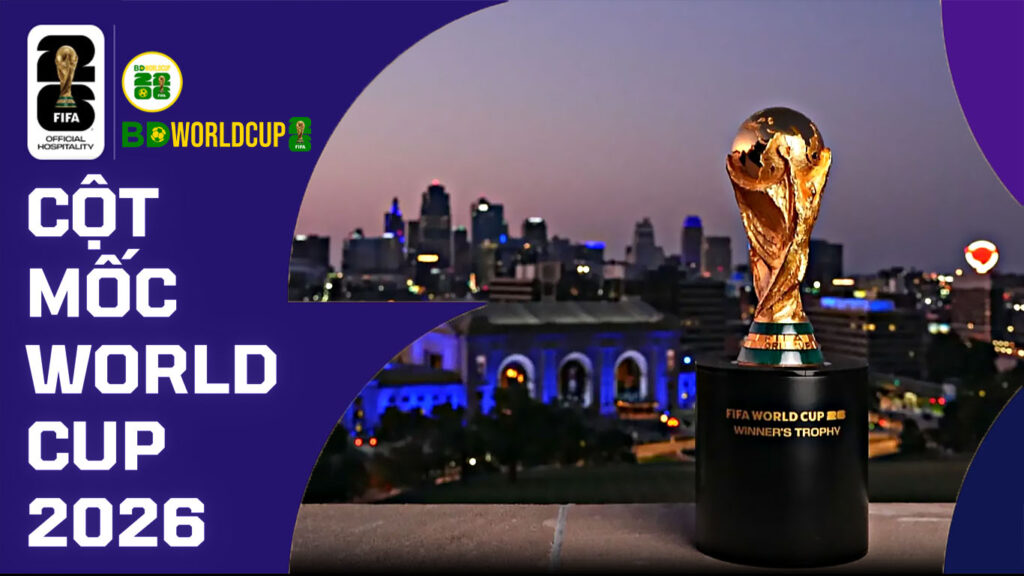 Các Cột Mốc Quan Trọng Của World Cup 2026