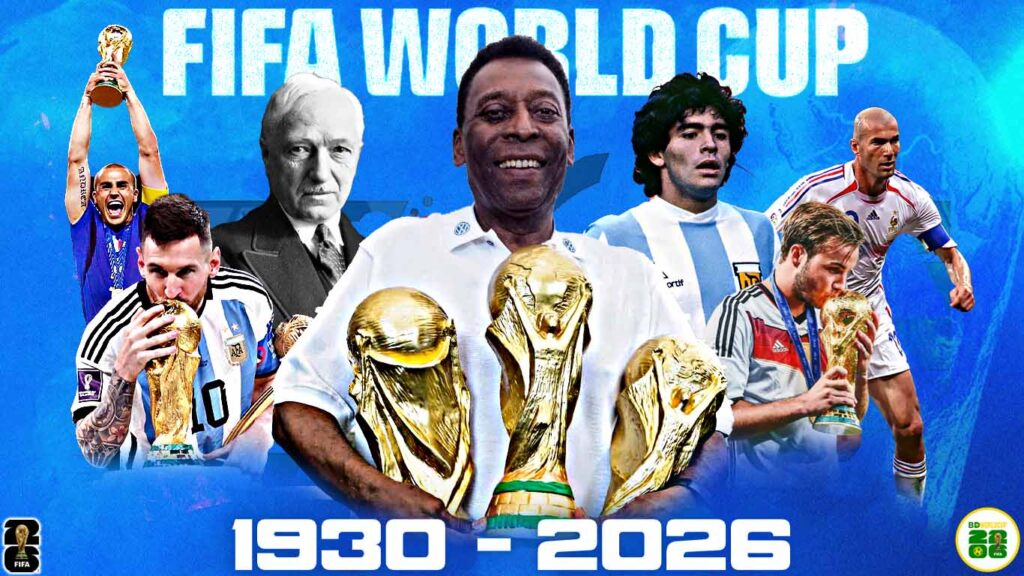 Lịch Sử World Cup